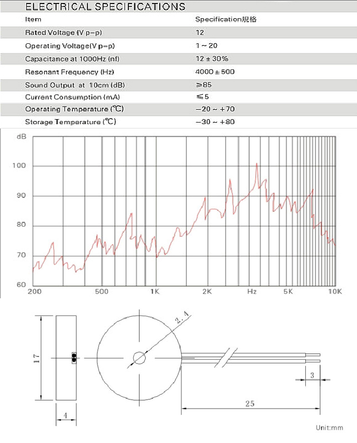 防水蜂鳴器結(jié)構(gòu)圖