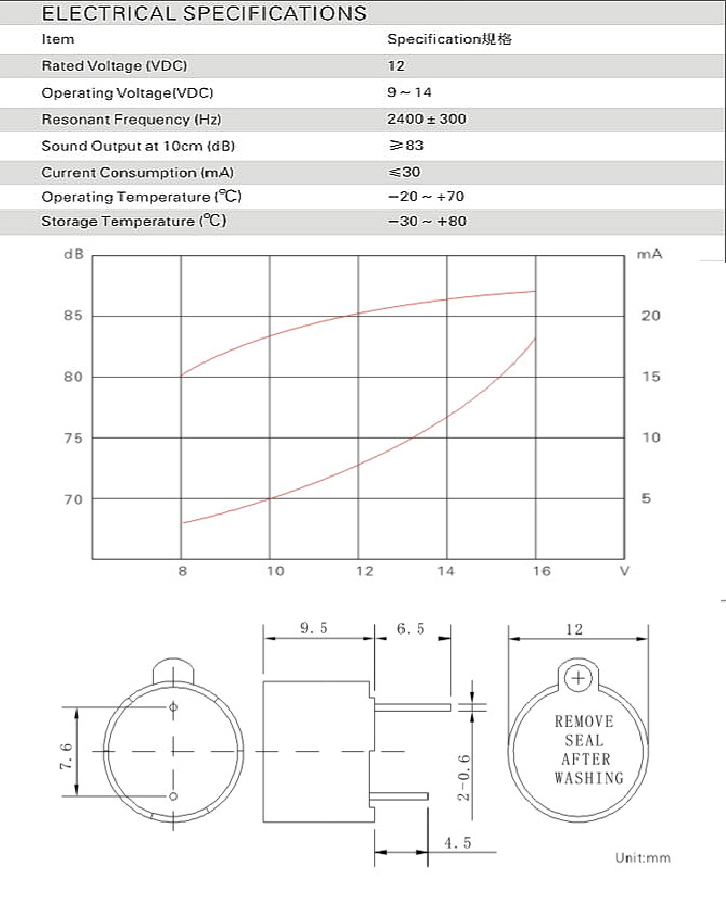 防水蜂鳴器參數(shù)圖