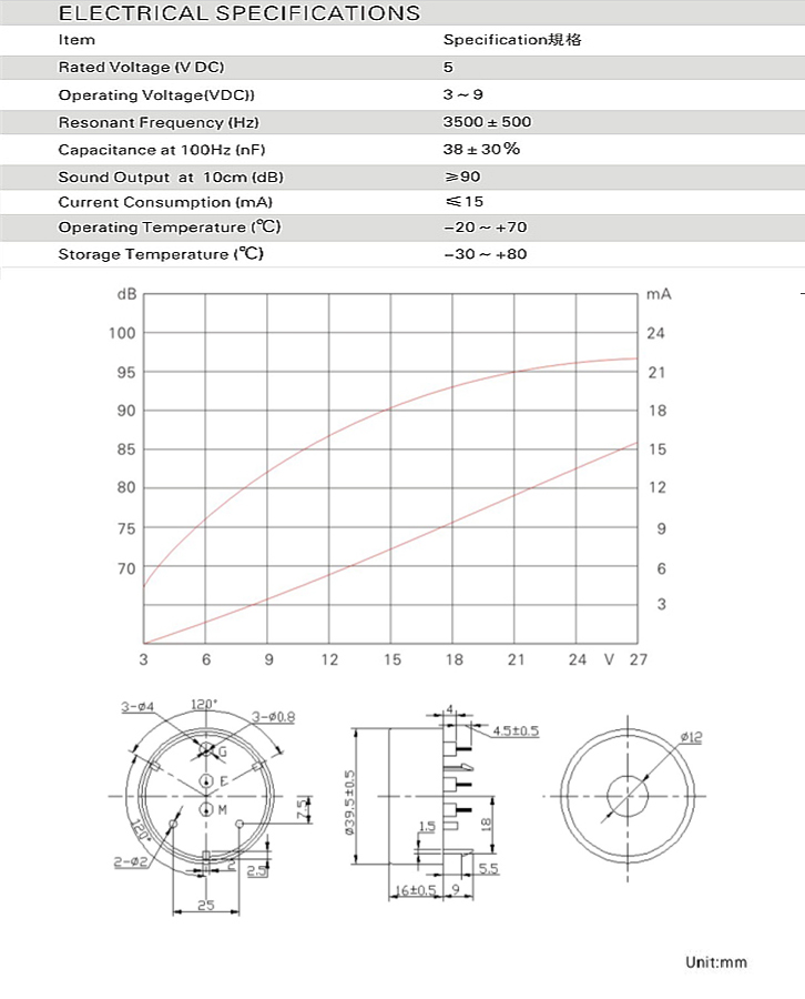 壓電式蜂鳴器參數(shù)圖