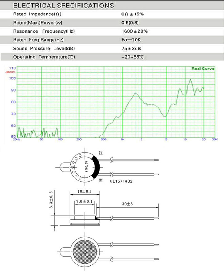 耳機喇叭參數(shù)圖