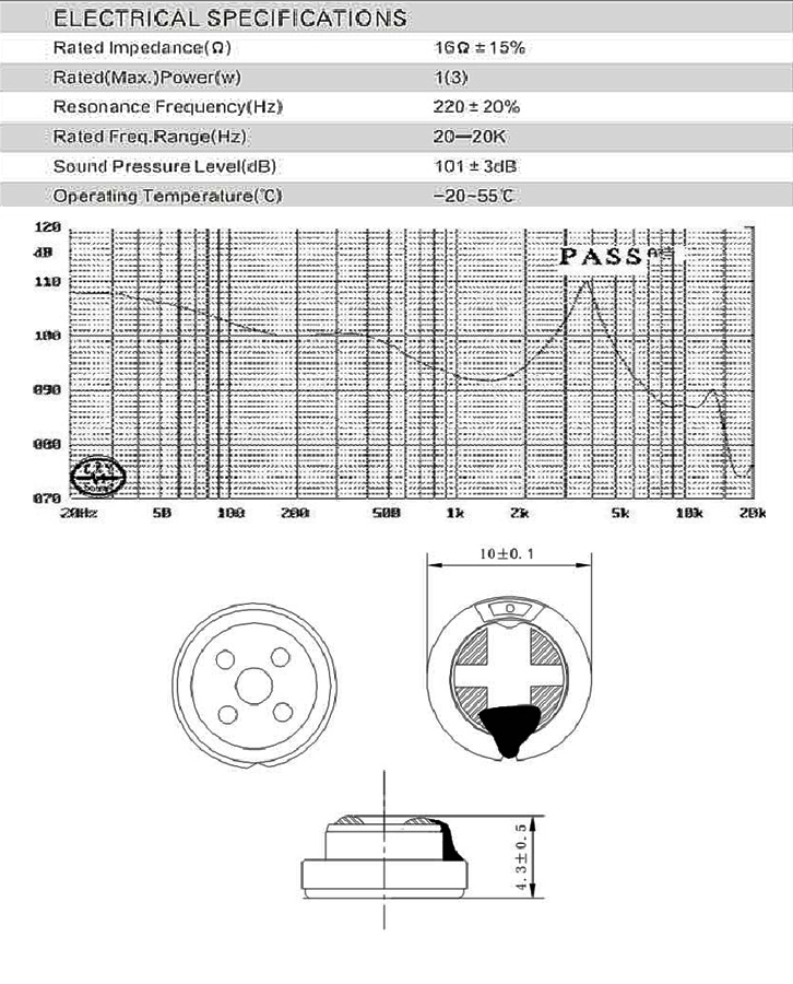 耳機(jī)喇叭規(guī)格圖