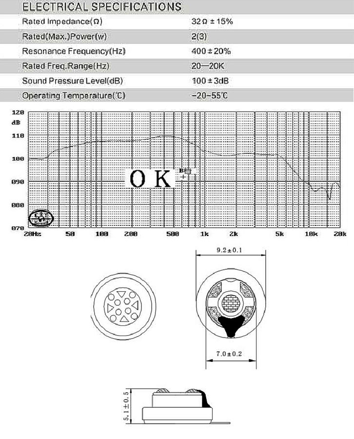 耳機喇叭尺寸圖