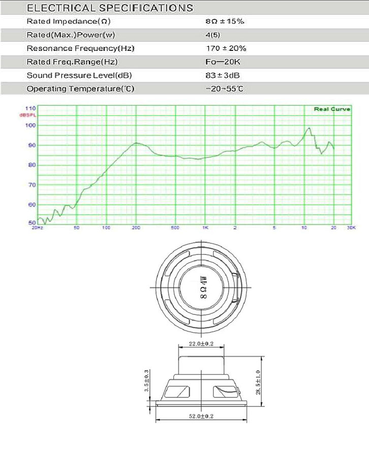 多媒體喇叭型號