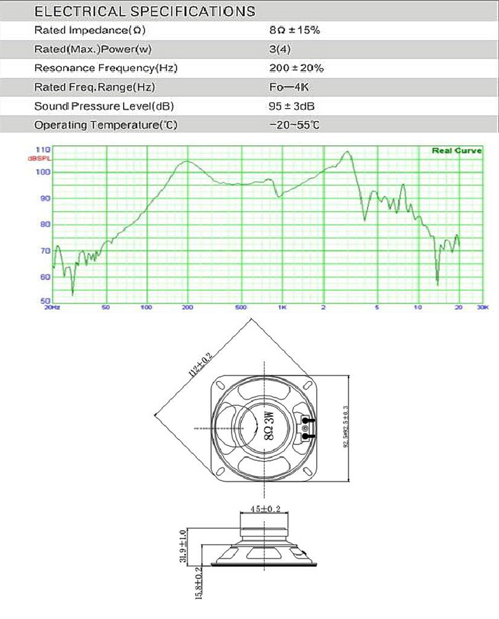 多媒體喇叭結構圖