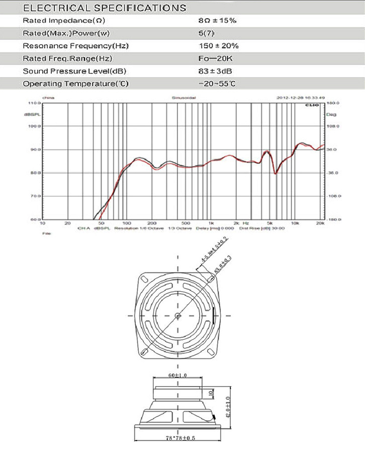 多媒體喇叭廠家